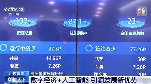山東青島 以人工智能應(yīng)用軟件開發(fā)解鎖數(shù)字經(jīng)濟(jì)發(fā)展新優(yōu)勢